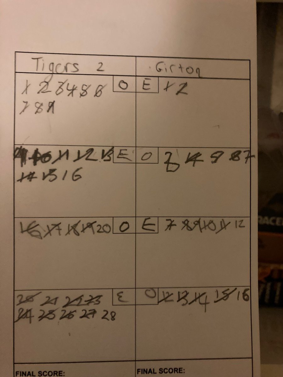 Trumpington Tigers Netball tweet media