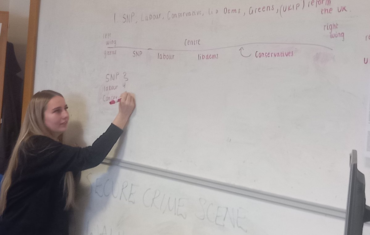_GAMS_'s tweet photo. One of our #HPOL pupils leading learning on the political spectrum- well done Megan!
#grovelearning https://t.co/VYkrQ8Af9g