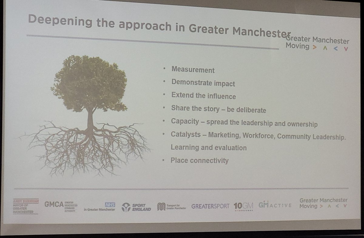 10GMpartners's tweet image. Great to be a part of this and loving the tree / gardening analogy #StrengtheningRoots #PlantingMoreSeeds #SharingTools #GMMoving 🌱