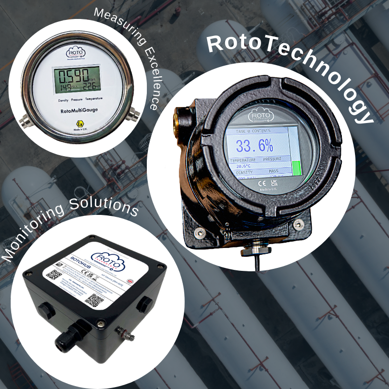RotoTechnology tweet media