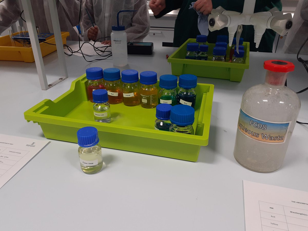 pentrescience's tweet photo. https://t.co/YrJMy7LEPO