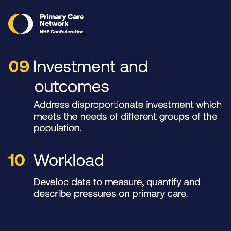 NHSConfed's tweet photo. The NHS recovery plan for primary care is expected this month. 

We have been working on behalf of our members to influence its contents. In order to improve patient access, primary care leaders believe it must prioritise ten key issues. 

https://t.co/EXJVvlVz8H

1/5