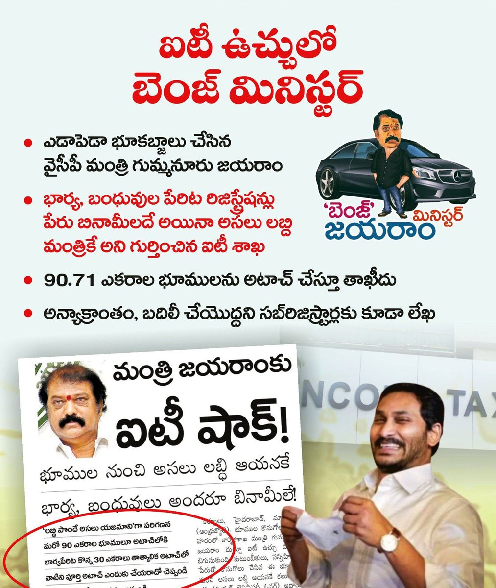 Telugu Desam Party tweet media