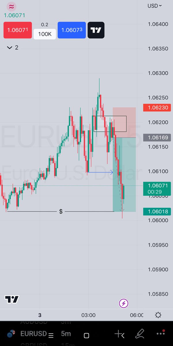 dre_cordero's tweet image. GU be playing dirty this morning while EU be giving the sauce. EU gave us the breaker at 4am NY. #time_price
