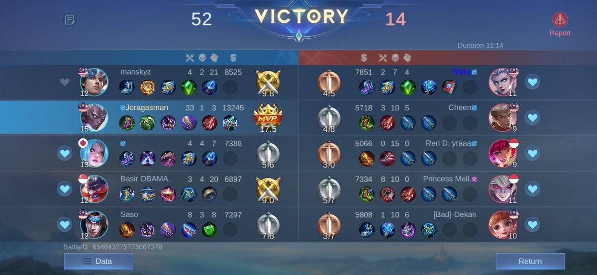 AkmalPaksu's tweet photo. What a game.. Mantap pak abu. Easy game with karrie marksman. Super duper power!!!
#mobilelegendsbangbang
#mlbbmalaysia
#MLBB
#karrie
#marksman
#triplesavage
#triplemaniac

Come join my Squad, Let us face off against the world's best MOBA players together!
https://t.co/EOmeuw9wo5 https://t.co/ktb1HCleC0