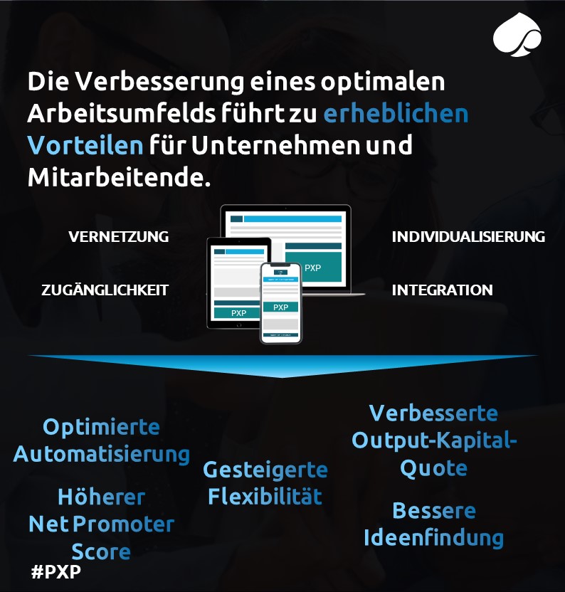 CapgeminiInDE's tweet image. #PeopleExperience Plattformen sind eine innovative Lösung, um die Zufriedenheit und die Innovationskraft von Mitarbeitenden zu fördern. Dadurch wird auch die Bindung an das Unternehmen gefestigt: bit.ly/41EsIdP. #GetTheFutureYouWant #reinventingwork