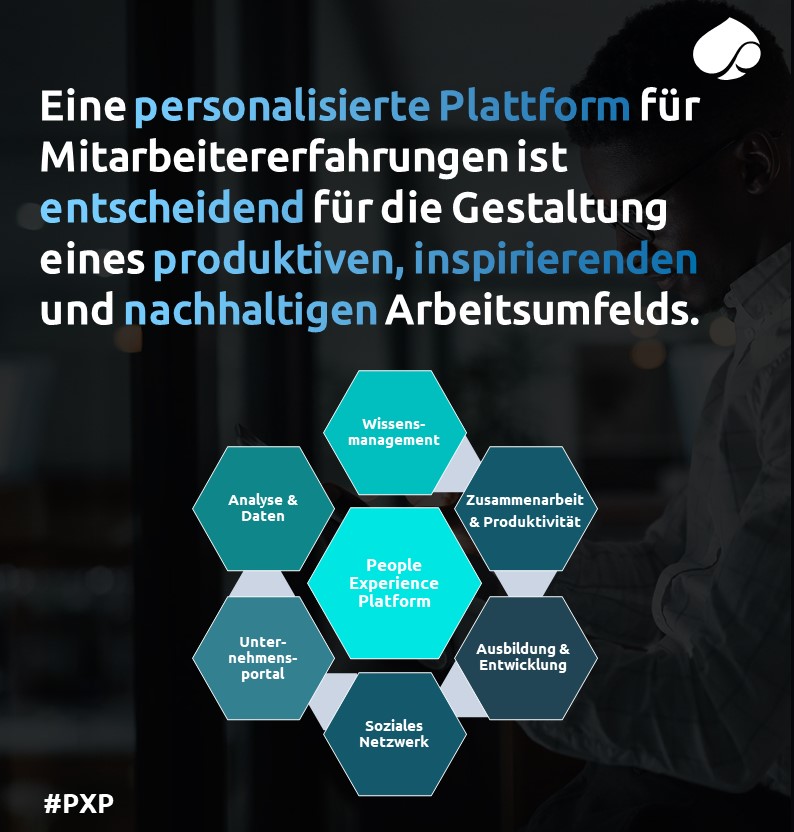 CapgeminiInDE's tweet image. #PeopleExperience Plattformen sind eine innovative Lösung, um die Zufriedenheit und die Innovationskraft von Mitarbeitenden zu fördern. Dadurch wird auch die Bindung an das Unternehmen gefestigt: bit.ly/41EsIdP. #GetTheFutureYouWant #reinventingwork