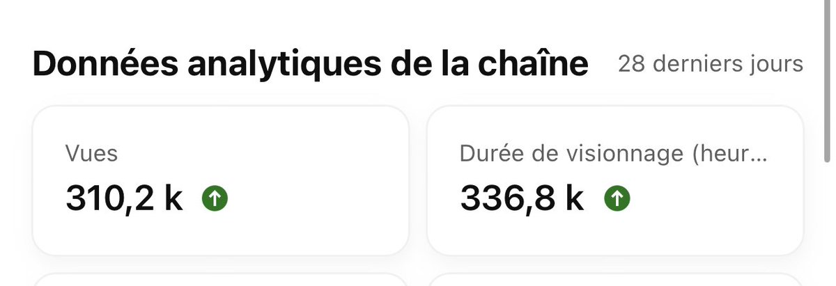 TheSharePlayers's tweet photo. 310K vues lors du dernier mois, c’est un record pour la chaîne 😍

310 000 merci 🫶🏻 https://t.co/DtyfEhG7gY