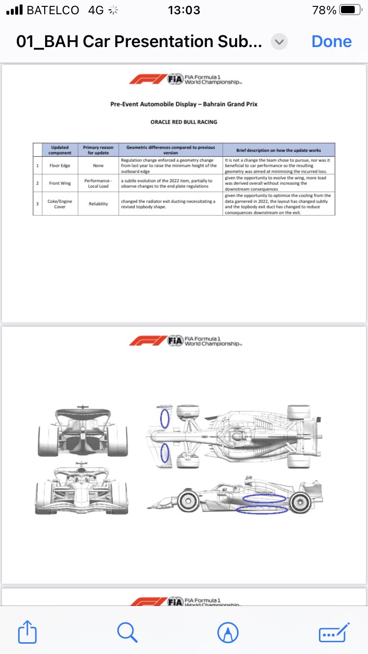 Andrew Benson on Twitter "Lots of car upgrades for the opening race 1
