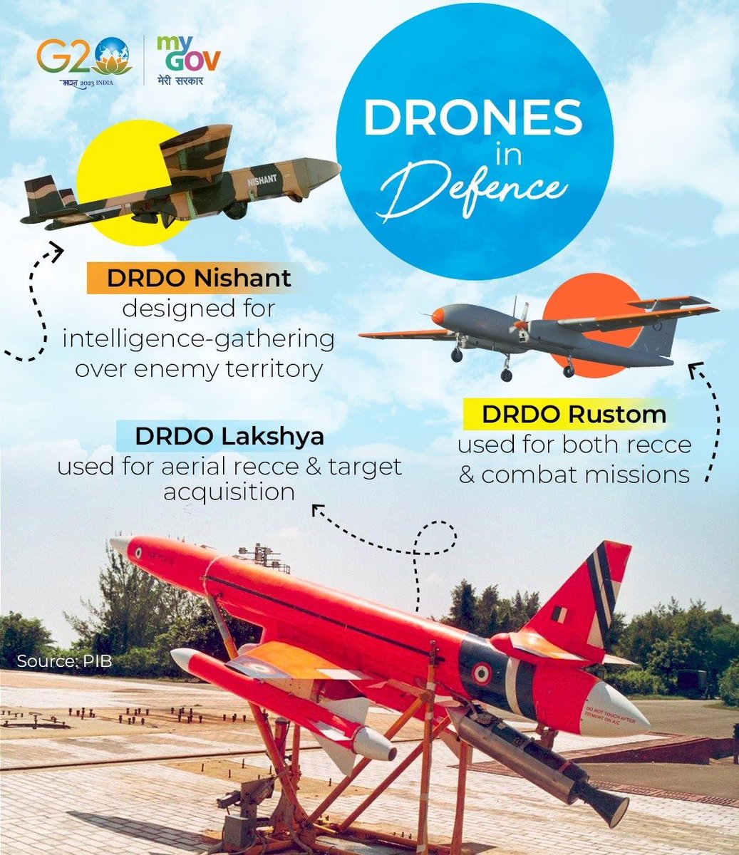 Making India future-ready with #Drones

#PLI scheme enables #NewIndia to revolutionize several sectors using #drones and is making #India a global drone hub

#DroneRevolution #NewIndia