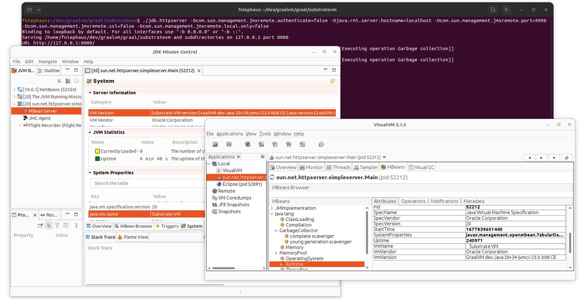 Experimental support for JMX has landed in <a href="/GraalVM/">GraalVM</a> Native Image, thanks to <a href="/RobertToyonaga/">robbie</a> from <a href="/RedHat/">Red Hat</a>! 🎉

Details: github.com/oracle/graal/i…
Code: github.com/oracle/graal/p…