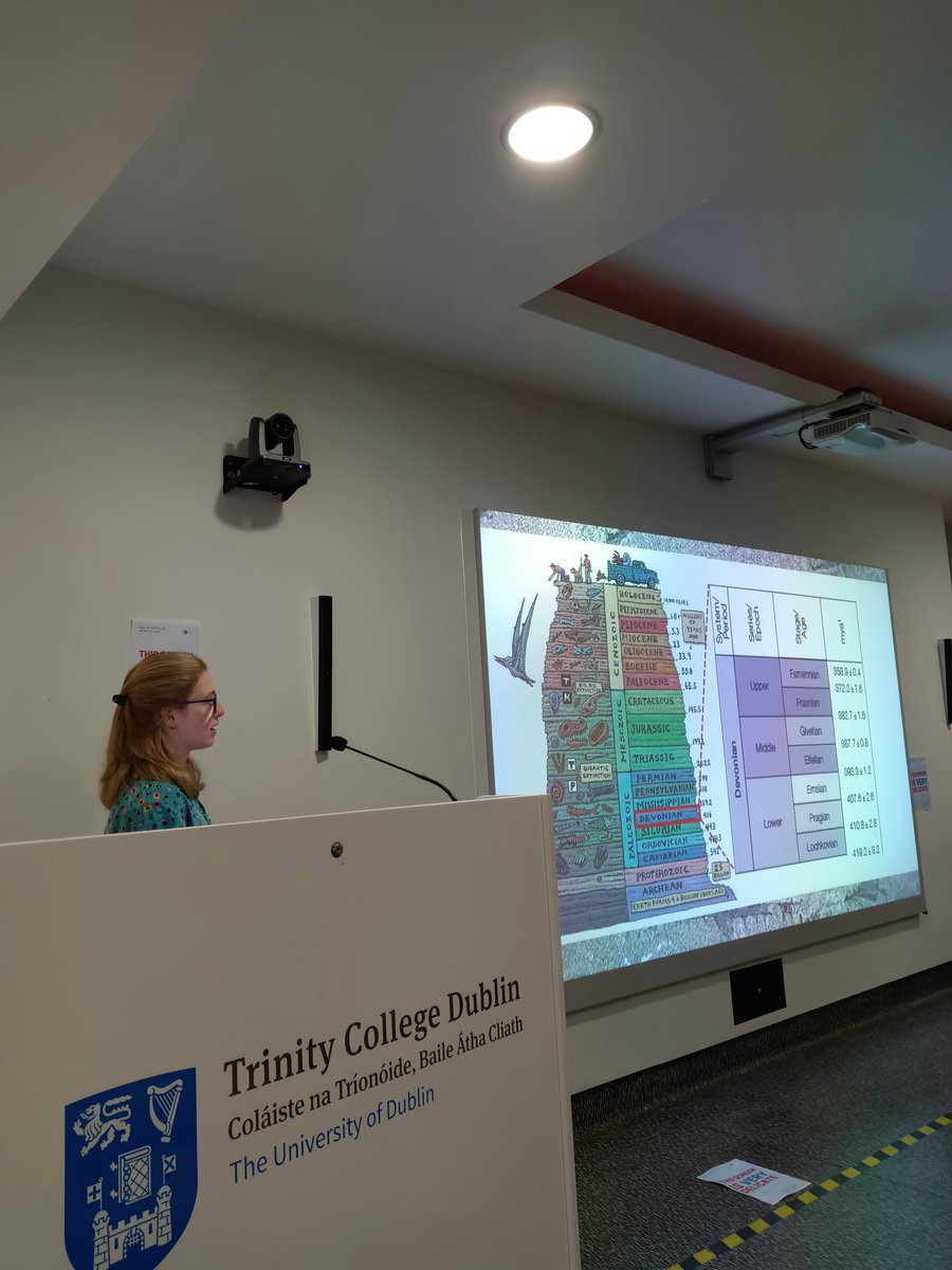 TCD ZoBo Symposium tweet media