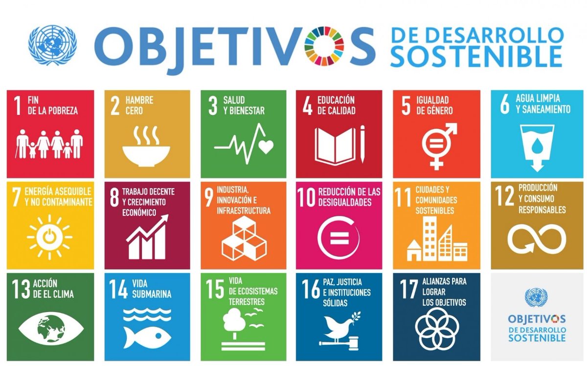 GarCamE_'s tweet photo. El lunes comienzo una actividad del @INAP_ES sobre Agenda 2030 y #ODS. 
Por primera vez, y que sirva de precedente, empiezo adelantada y dispuesta a organizarme bien.
Primera entrada a mi diario de aprendizaje:
https://t.co/izNNBnzJsB

#Aprendizaje_INAP #INAP_ODS https://t.co/Itd8ldNQTA