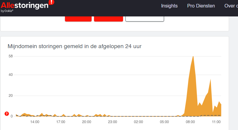 dekeeg's tweet photo. @MD_Actueel aah oke, en wanneer wordt een storing algemeen? ik tel namelijk 200 meldingen? https://t.co/DUcdpBtIHu