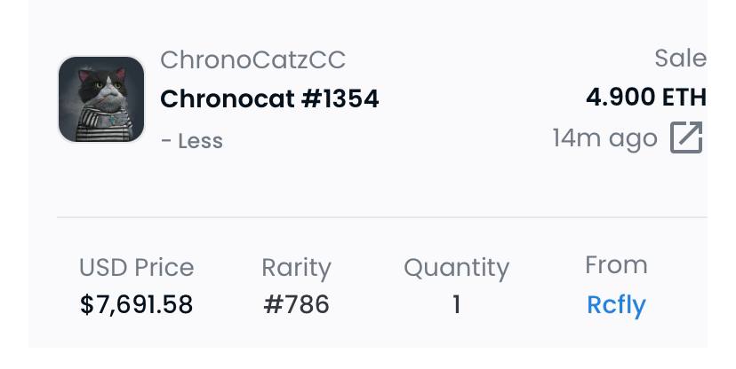 A Tier 1 <a href="/ChronoCatzNFT/">ChronoCatzCC</a> sold this morning for 4.9 ETH ( $7,691.58). Our highest sale of the collection so far.

There are still 3 of these #NFTs left to mint in Phase 2 😛😼 (only 7 in the collection)

A lucky person now has a 5% #PatekPhilippe discount on our marketplace. #NFT