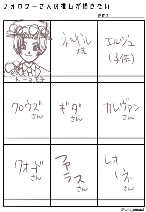 こちら締め切りました〜!リクエストありがとうございました〜!また書き上がりましたらアップいたします☺️🙏 