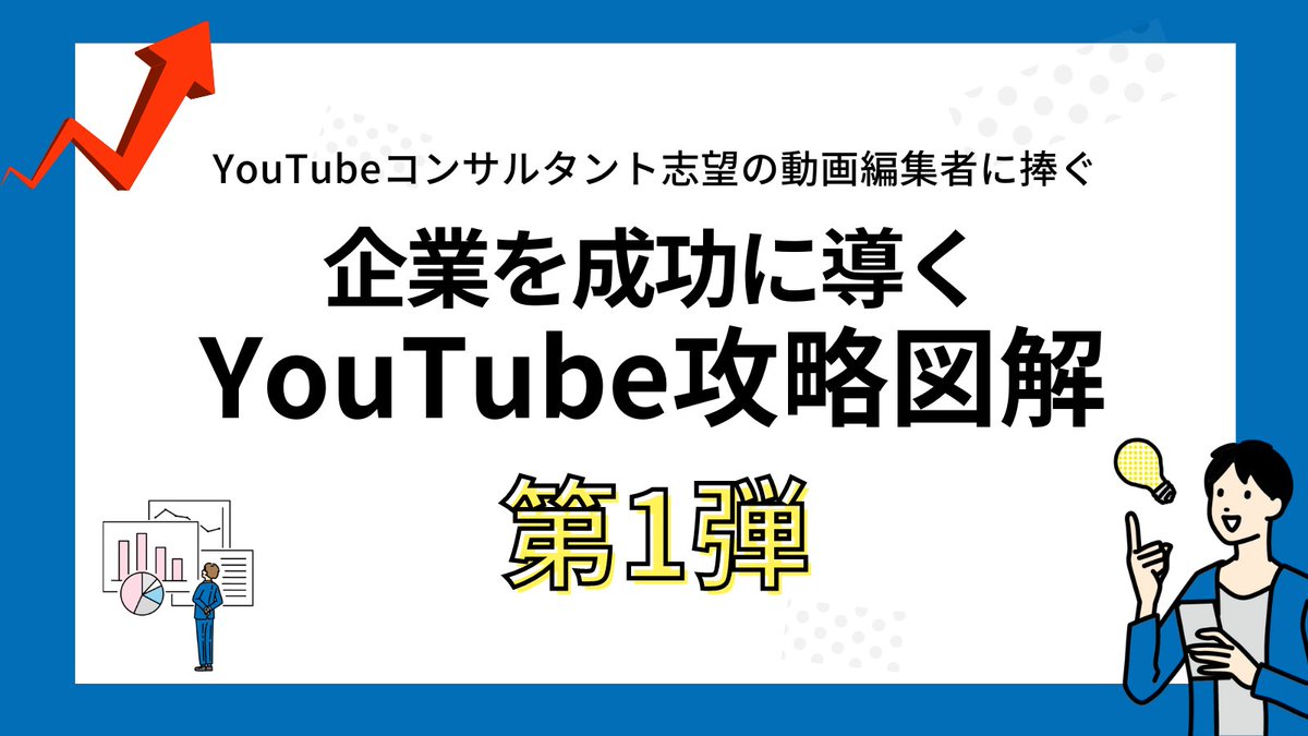 ISmarketingplan tweet picture