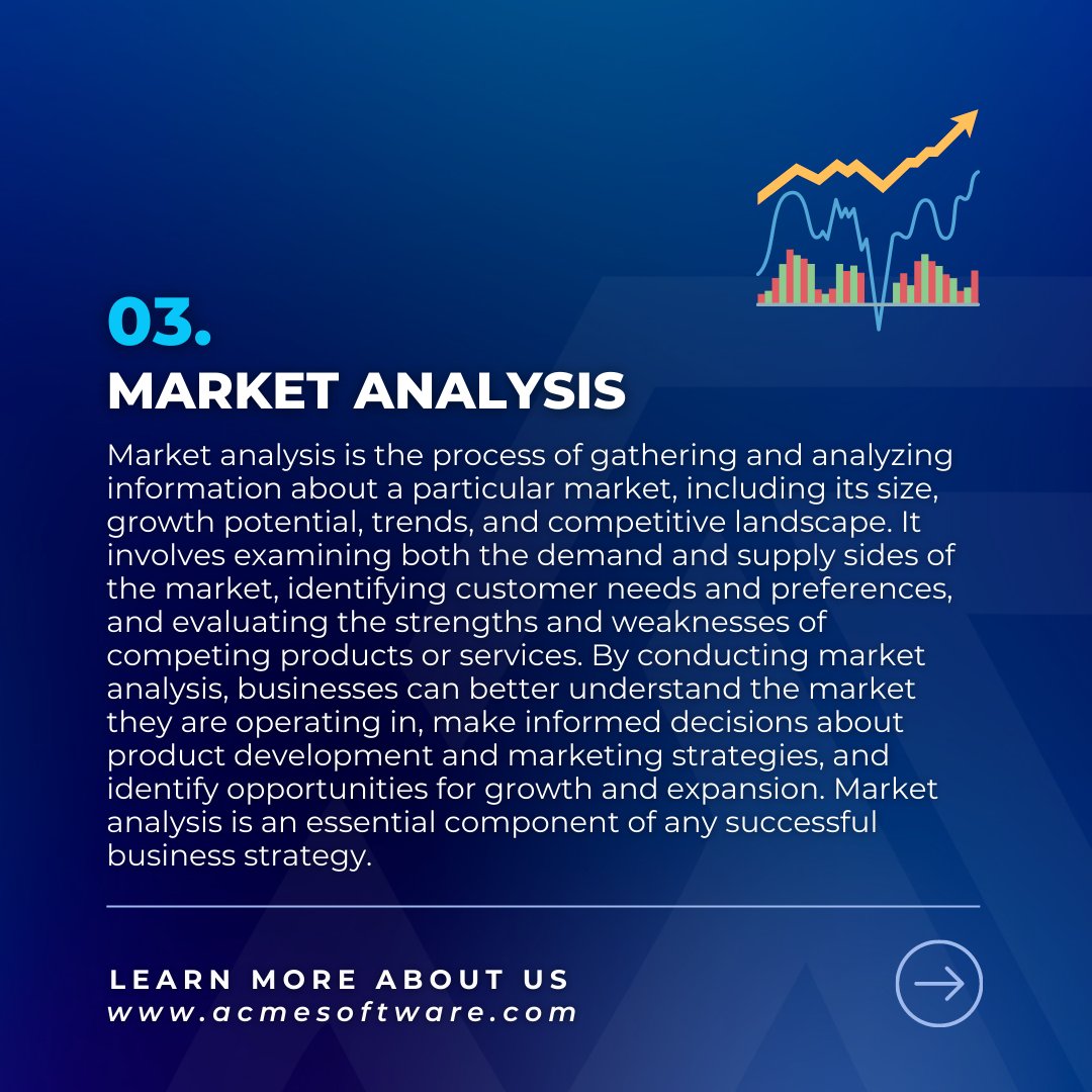 acmesoftwarehq's tweet image. Crucial Steps of Project Discovery.

To learn more about us
acmesoftware.com

#acme #acmesoftware #flutter #softwaredevelopment #google #whitelabel #scrumtraining #mobileappdevelopment #webapplication #wordpress #cleancode #productdesign #product