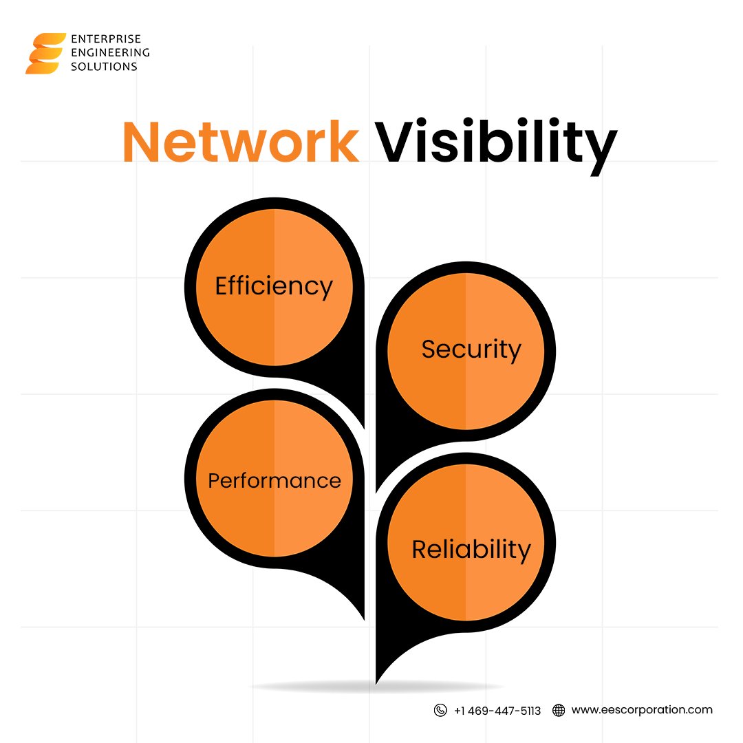 Enterprise Engineering Solutions tweet media