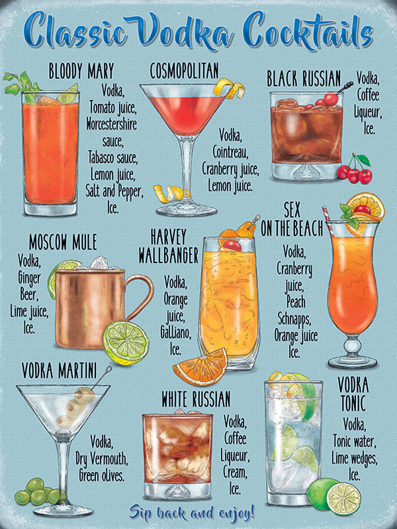 sweetandnostalg's tweet photo. Friday! Always a good time to celebrate 😜😀, so what's your tipple of choice from the ones on these cocktail recipe metal wall signs? Always a Mojito for me! https://t.co/HUIbawLlsx #cocktails #drinks #bar #cocktail #bartender #mixology #drink #happyhour #cocktailbar #mixologist https://t.co/aLusN0bH0G