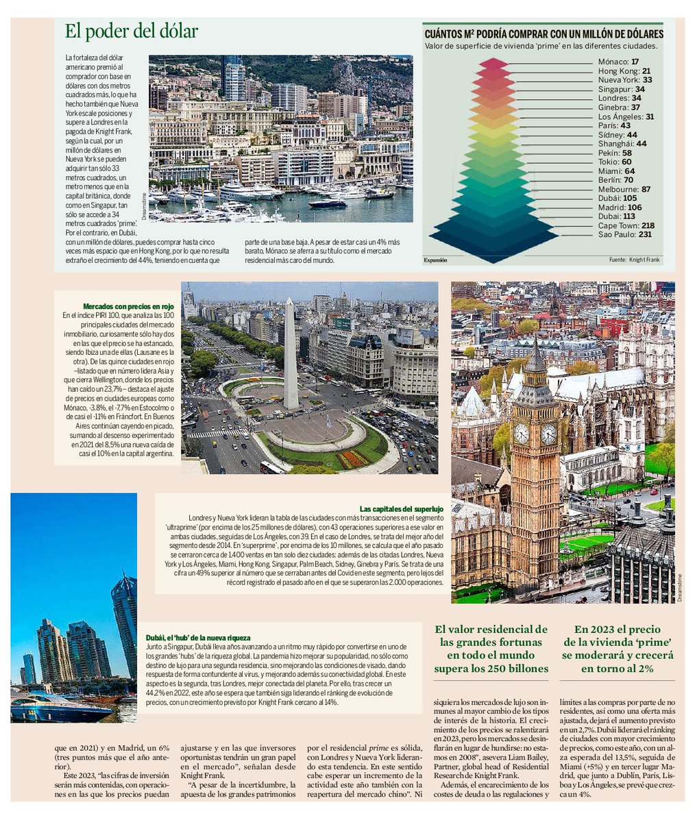 Knight Frank Spain tweet media