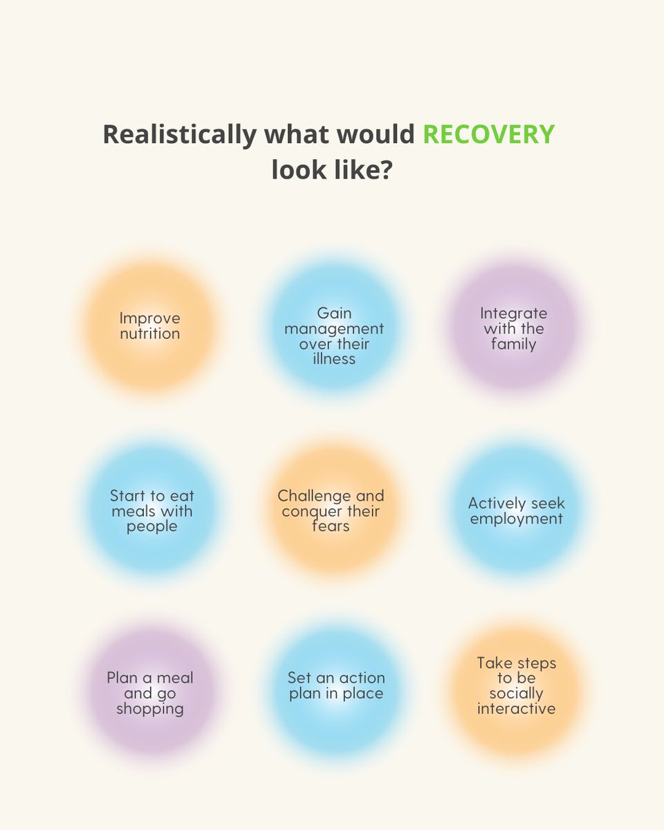 SeedSupportUK's tweet image. Is recovery possible?

Yes, it certainly is, but it can take any timescale.

This is what recovery could look like for you, but the list is as long as you wish to make it!

#edaw #eatingdisorderawarenessweek #eatingdisorderawarenessweek2023 #eatingdisorders