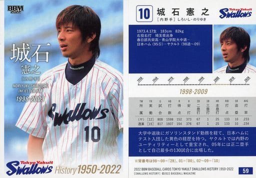 相変わらずイケメンだな‼️‼️‼️ #城石憲之 コーチ #侍ジャパン