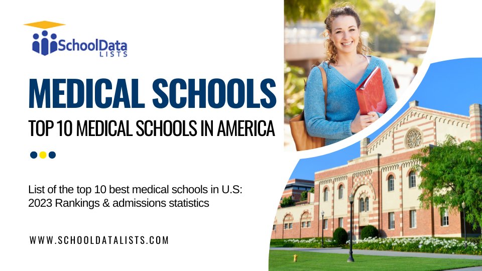 Top 10 Best Medical Schools in America - 2023 Best Medical Schools schooldatalists.com/marketing-reso… #medicalschools #bestmedicalschools #top10medicalschools #schooldatalsts