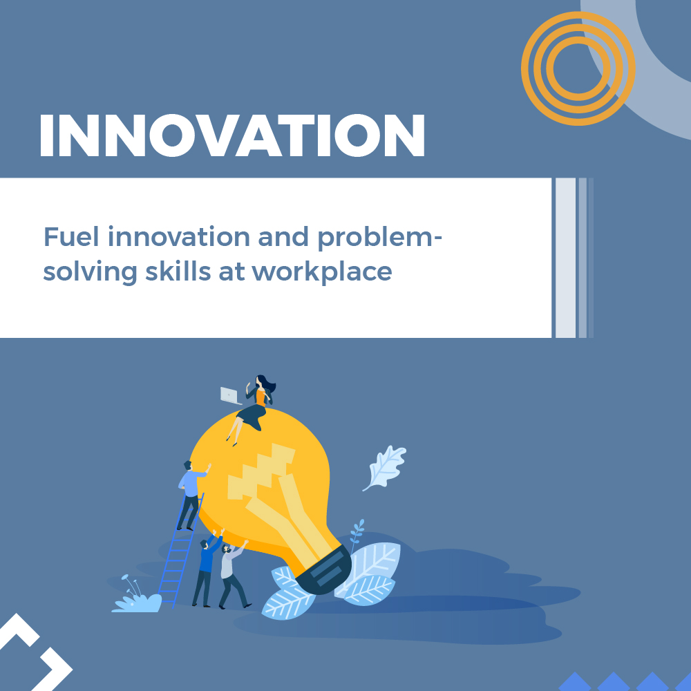 speed_hire's tweet image. Assess employee skills internally and identify the best talent within the company with #SpeedHire. 

To know more, contact us: bit.ly/3aA3zqP 
Schedule your live demo with us: bit.ly/3BnEo9G

#AssessmentSimplified #TalentAssessmentSimplified #HR #HumanResource