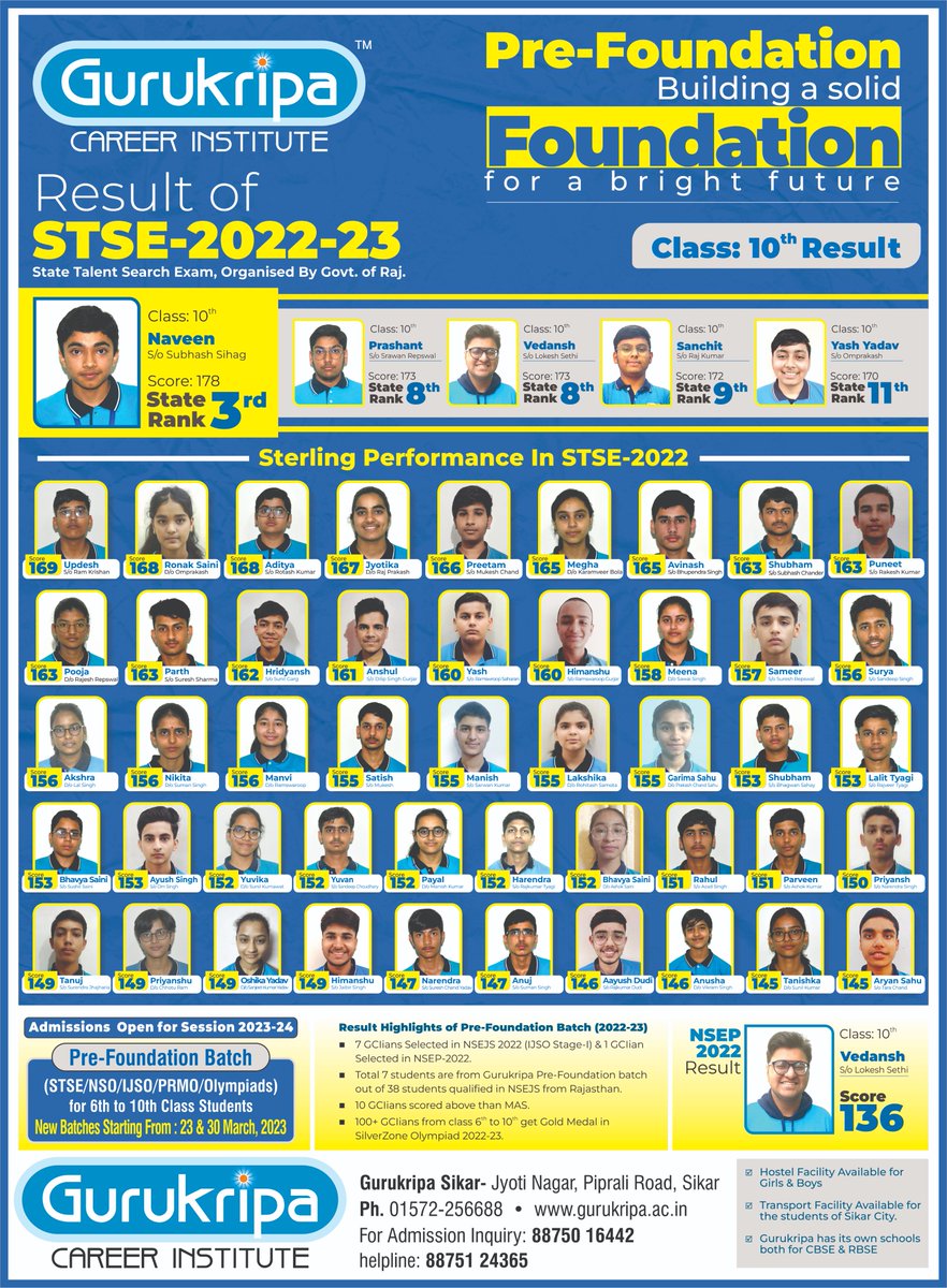 gcisikar's tweet photo. 💫Sterling Performance In STSE-2022💫

📢Admission announcement for Session 2023-24 for Pre-Foundation Batch

 Starts from - 23rd March &amp; 30th March 2023

☎️ For more information call: +91 8875016442, 8875124365

#STSEResult2022 #STSE #admissionopen #admission2023 #GSAT #GCI https://t.co/cYe0lFwy5z