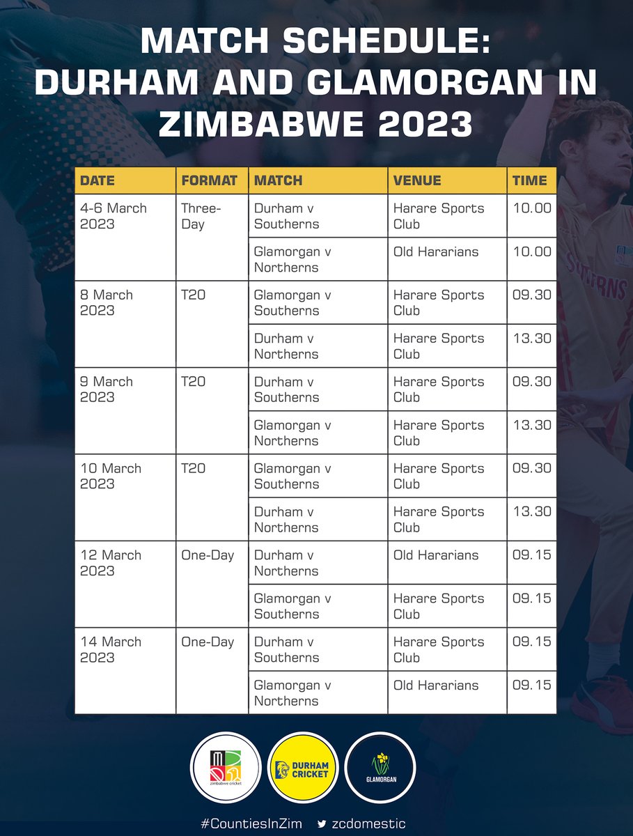 Zimbabwe Cricket tweet media