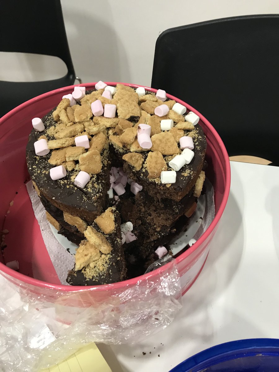 Take a look at the fabulous cakes our students have made for World Book Day! 
#WorldBookDay #WeAreSouthShore #SSA