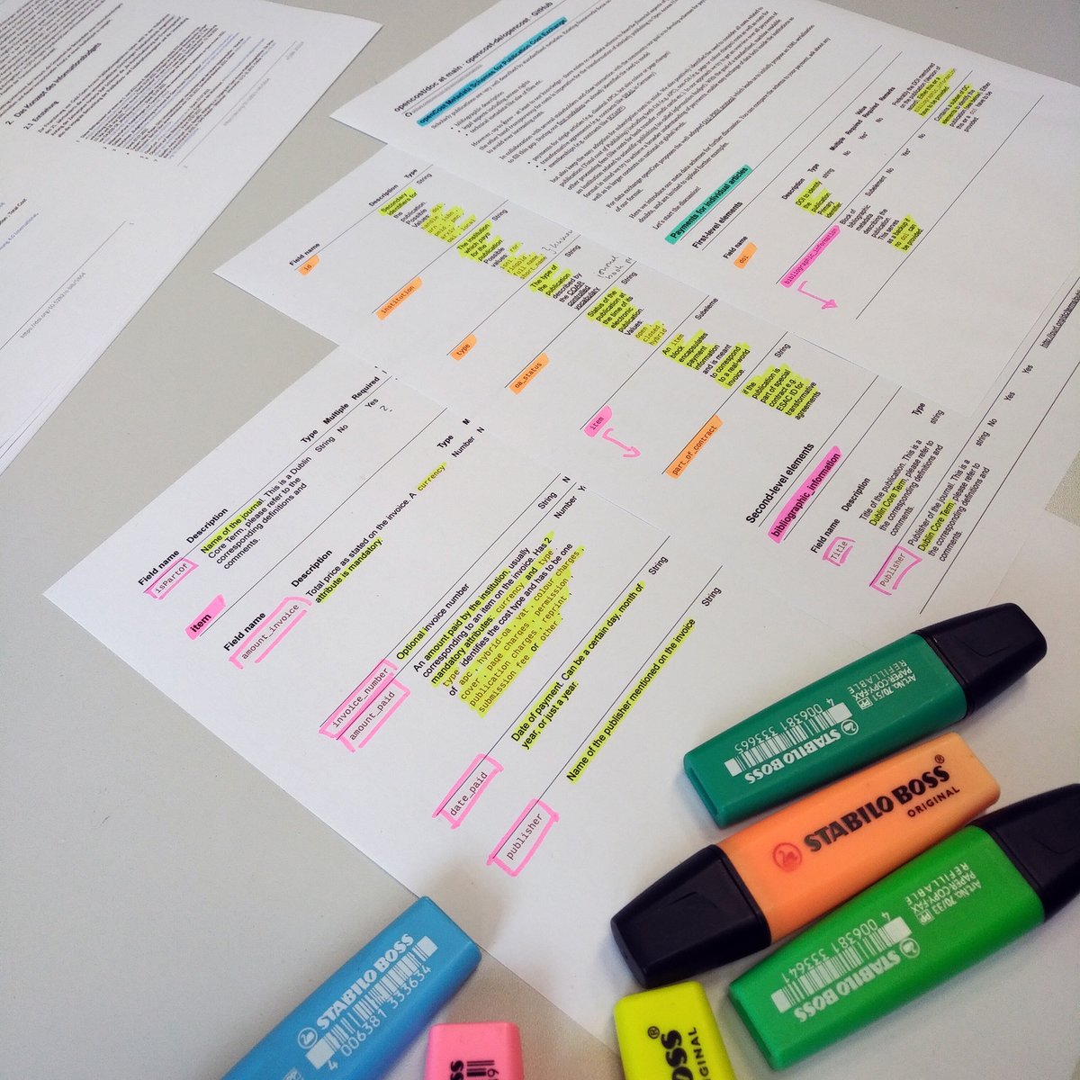 v_i_o_l_a's tweet photo. "und, was hast Du heute so gemacht?" – "über das metadatenschema von openCost nachgedacht." 🖍️ (https://t.co/cxBZft4ljc & https://t.co/PAB4qnJZxA) #openaccess #behindthescenes https://t.co/o8GvETUwuv
