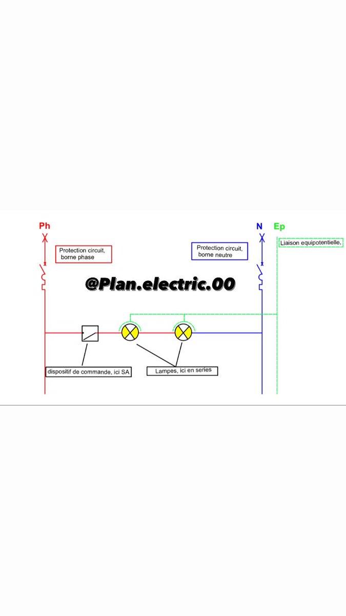 BasseDiouf12's tweet image. Schéma de principe d’un simple allumage commandant deux lampes dans un premier temps disposées en séries puis en parallèles avec leur dispositif de protection.                              #electricity #csfp #btp #immobilier #senegal221 #africa #world