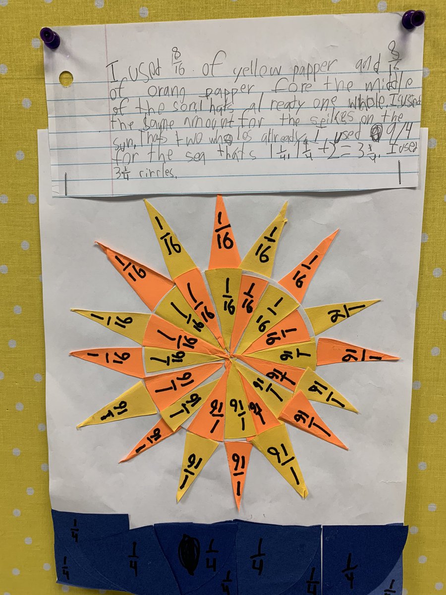 MrSheskeyReads's tweet photo. Check this out from @mrhopp4th’s mathematicians & authors! #artintegration #SDWWrites https://t.co/lKA9jBpL4K