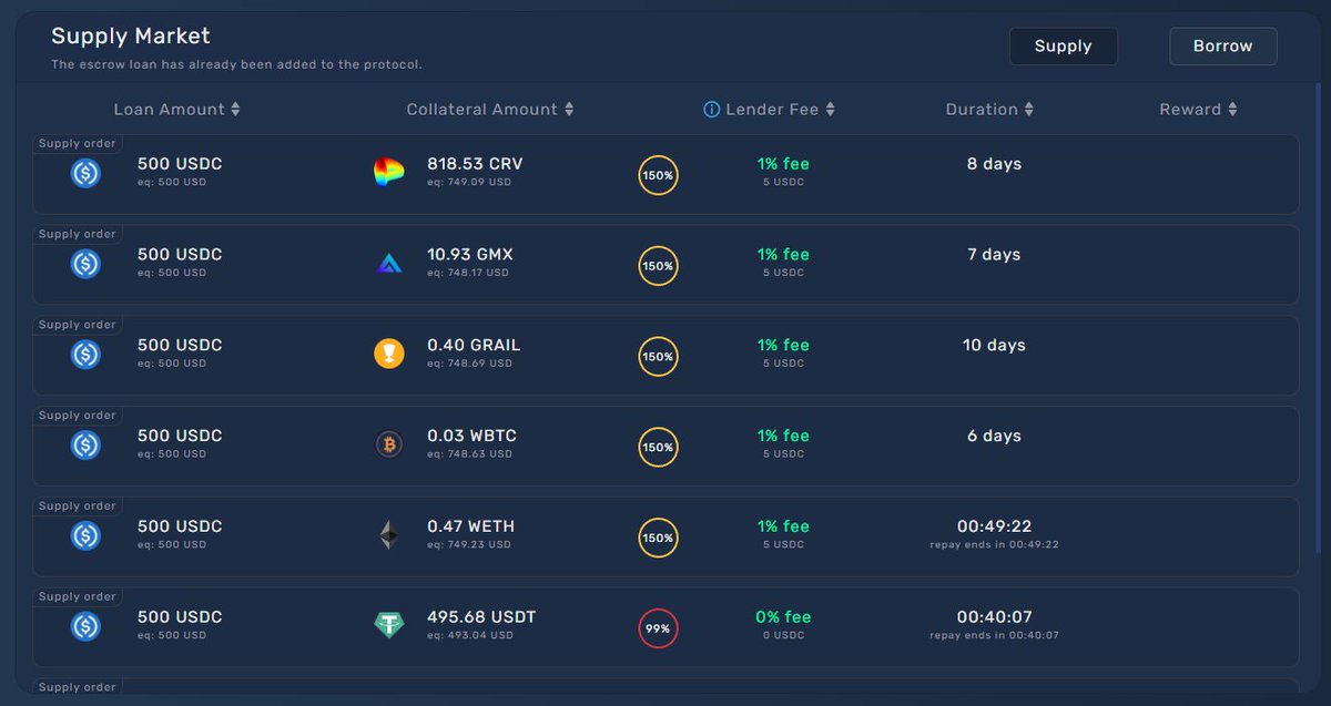 Orders in the <a href="/arbitrum/">Arbitrum</a> , cheap gas and no liquidations due to price manipulation 💰
easy money 🕶️
arbitrum.twopaws.app