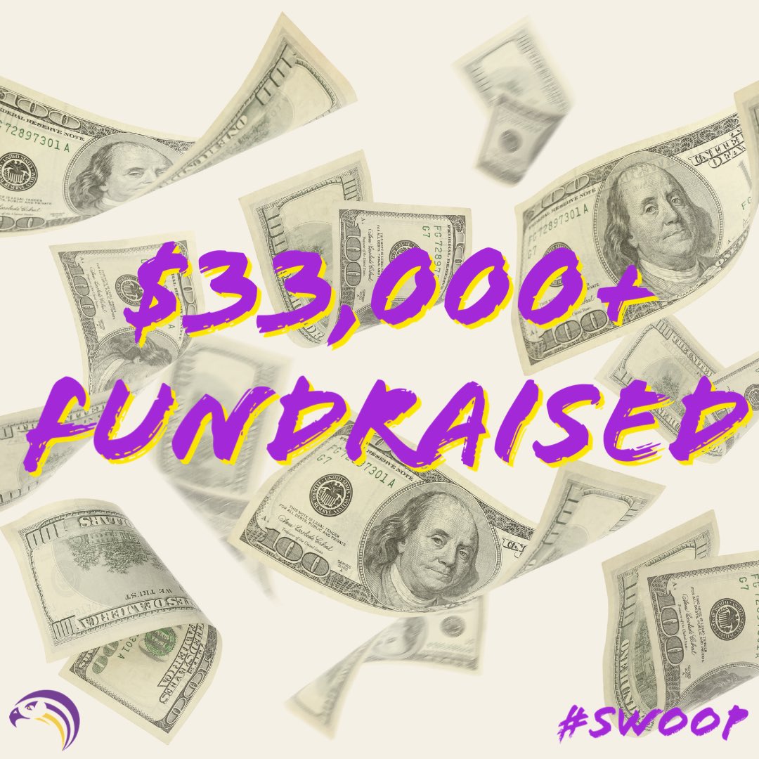 This past season your Aiken Falcons worked to raise money to help take our program to another level. From June until January we were able to raise a little over 33k! This year we plan to raise even more and have a bigger impact on all of our programs and our Community as a whole!