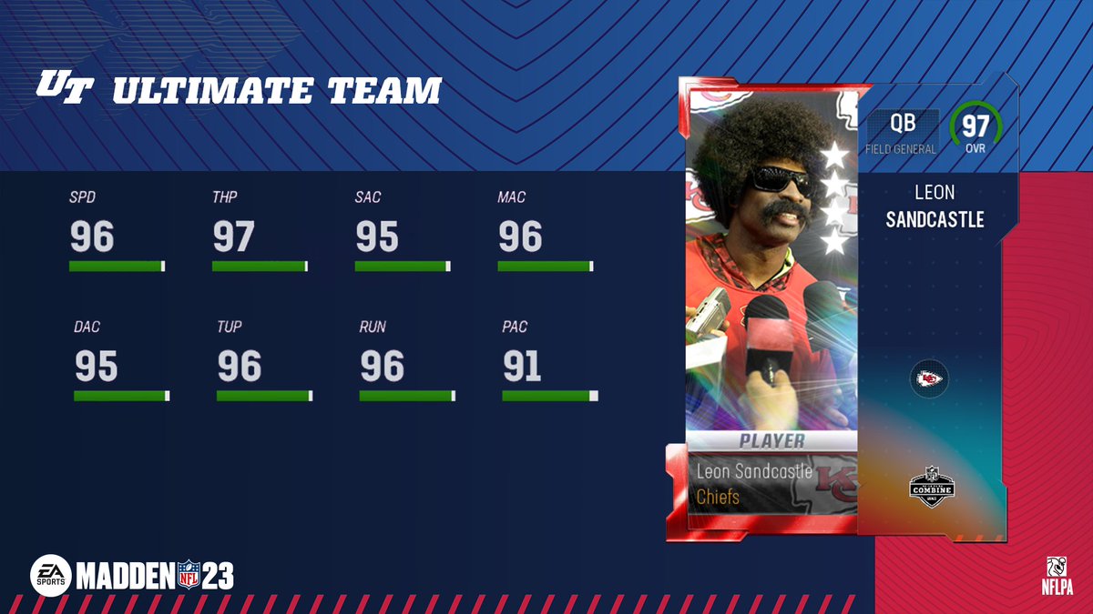 Madden Ultimate Team tweet media