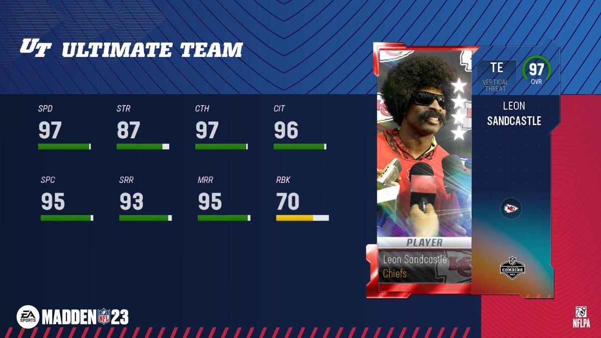 Madden Ultimate Team tweet media