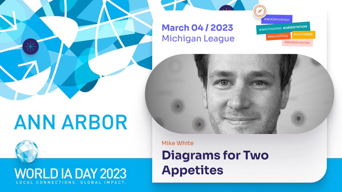 The Understanding Group's Mike White talks about the messy and organized ways we visualize things in "Diagrams for Two Appetites." Gain new insights about visualizations and information abstraction at World IA Day Ann Arbor 2023. Register today!

bit.ly/wiad23