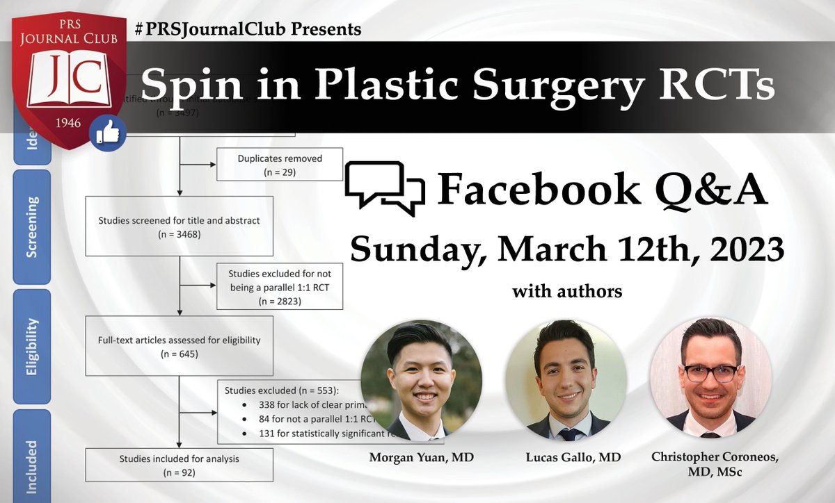 #PRSJournalClub Facebook Q&A is on Sunday, March 12th! Join authors Drs. Morgan Yuan, Lucas Gallo, and Christopher Coronoes as they discuss, 'Spin in Plastic Surgery RCTs” on the #PRSJournal's Facebook page!

Read it for FREE: bit.ly/SpinPS_RCTs