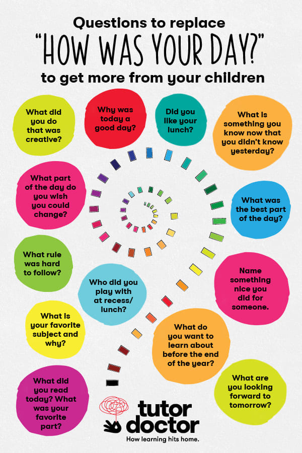 Want to know more about what your kids are doing in school? Here are some engaging questions to replace "how was your day" 👇 #HowWasYourDay #ParentingAdvice #TalkingToKids