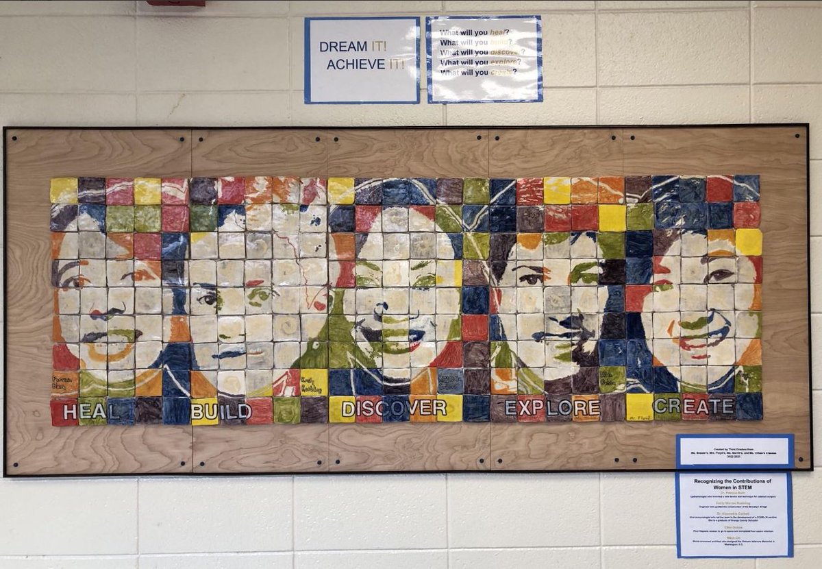 Love the new mural created by our 3rd Grade students in partnership with Artist in Residence, Jason Abide. This one goes along with our STEM focus for the year; Women In STEM. Wonderful addition to our hallway!