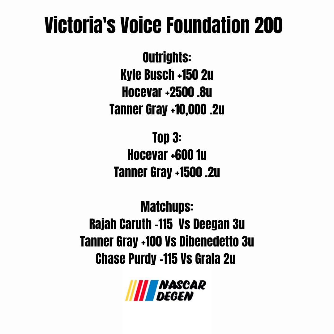 Trucks are so back. Headed down to the beach tomorrow, gonna be an incredible weekend. Let’s win some money✅💰

#NASCAR75 | #VictoriasVoice200