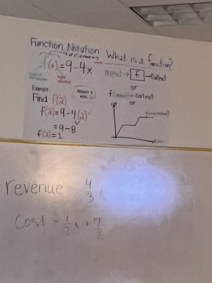 #math #mathed where does the idea of decorating math classrooms with explanations and charts come from? 

Let’s explore the values and messaging by this practice.  /1 

#MTBoS #ITeachMath #MathIsFigureOutAble #Elemmathchat #MSmathchat #HSmathchat