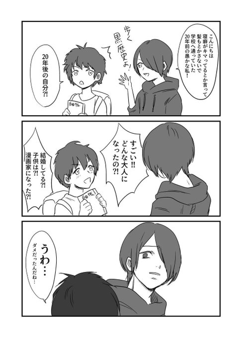 数年前に描いた自己紹介(?)の漫画を発掘… 