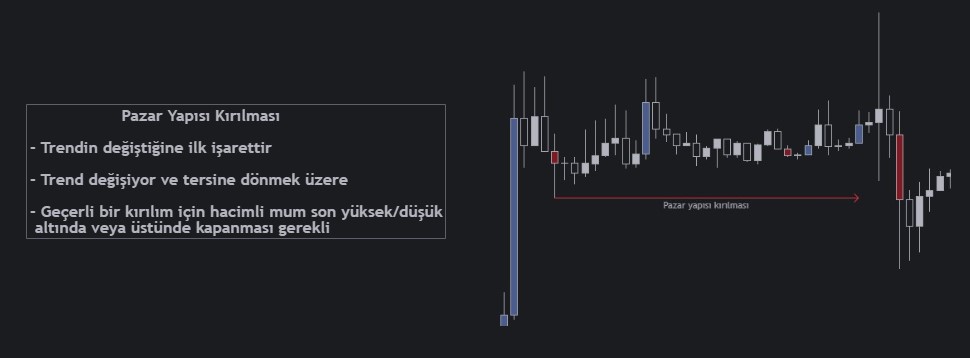 Traderceyhun's tweet photo. İşleme Giriş Stratejisi 📌

- Grafik üzerinde sırası ile açıkladım. Fiyatı okuyarak ilerlemeliyiz.

- Bu disipline uyarsanız kazanma oranınız yükselecektir.

Long ve Short işlem örnek grafik
#BTC #Crypto #ETH https://t.co/6FMolUtW8j