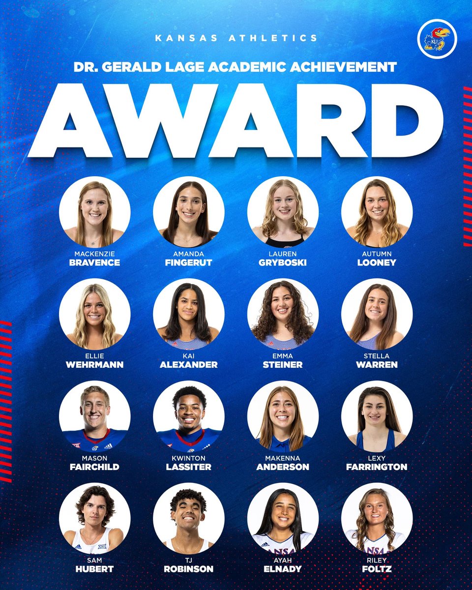 Kansas Jayhawks tweet media