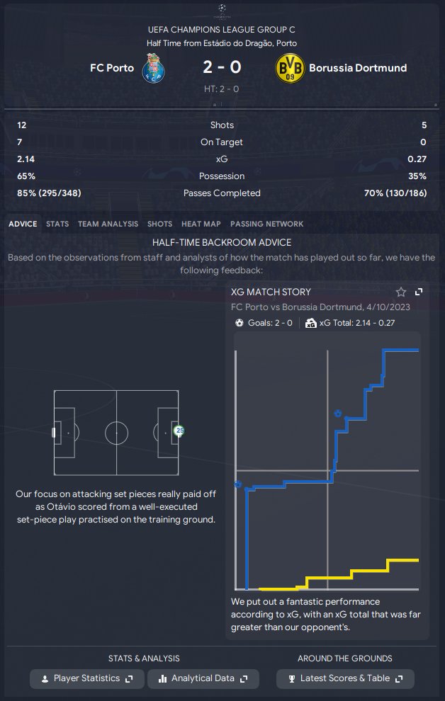 Football Manager 2022 Mobile: Final Content Update Available NOW