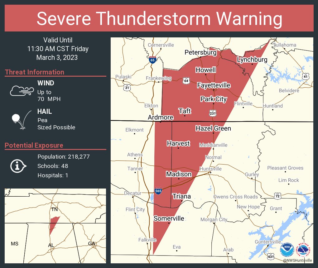 NWSHuntsville's tweet photo. Severe Thunderstorm Warning including Madison AL, Fayetteville TN and  Lynchburg TN until 11:30 AM CST. This storm will contain wind gusts to 70 MPH! https://t.co/fma1mEl6YC